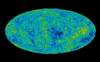 Do New Measurements Confirm Big Bang Predictions?