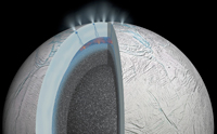 Saturn’s Enceladus Looks Younger than Ever