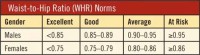 High Blood Pressure Related Deaths Are Way Up: CDC