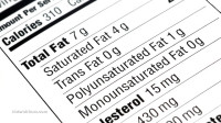 Analysis reveals more than one-quarter of all supermarket food contains toxic trans fats