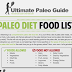 A Comprehensive Paleo Diet Guide in One Glance