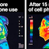 Top 5 Phones With The Highest Radiation