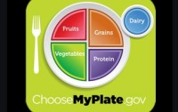 Can We Trust the New USDA Dietary Guidelines to Keep us Healthy?