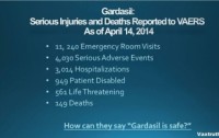 Is the Gardasil Vaccine Killing 1 out of every 733 Healthy Adolescents?