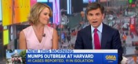 Harvard Mumps Outbreak: The Real Story Mainstream Media Won’t Tell You