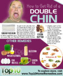 How To Reduce A Double Chin