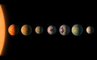 Seven Earth-size Planets Discovered