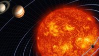 What Is Nibiru?