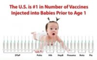 American Children Compared to Rest of World: Among Sickest and Most Vaccinated