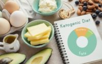 Study: Long Term High-fat Ketogenic Diet is Healthy and Safe