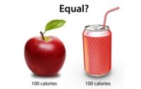 The Nutritional Calorie Theory for Weight-loss Benefits the Soft Drink Industry – Not Consumer’s Health