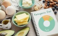 High Fat Ketogenic Diet Successful in Treating Adult Epilepsy, Brain Tumors, and Alzheimers