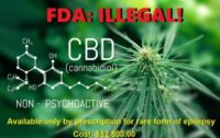 FDA-approved CBD Supplement is $32,500 Pharmaceutical Drug – All Others Illegal