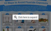 Public Health Warning Issued for Fluoride Toothpaste