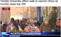 More Evidence of MMR Vaccine Failure: University Mumps Outbreak Among Vaccinated Students