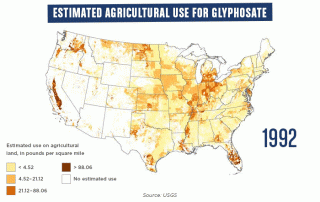 RoundUp Herbicide Glyphosate Linked to Increased Rates of Colorectal Cancer in Young Adults