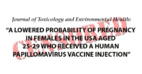 Gardasil Vaccine Censorship Continues as Published Research Documenting Fertility Rates is Withdrawn