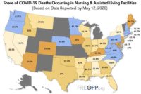 The COVID-19 Nursing Home Massacre