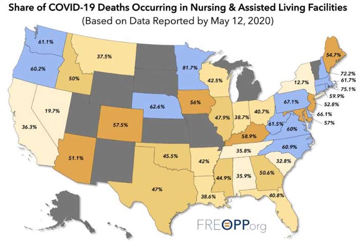 42% of All COVID-19 Deaths Occurred in Nursing Homes