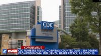 CDC Admits Few Deaths are Caused by COVID – Even Death by Heart Attack Attributed to COVID in Stats