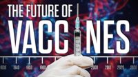 The Future of Vaccines: Experimental Products Tested on the Human Population