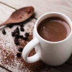 Bombshell study shows cocoa can protect against stress-induced cardiac events